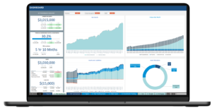 Read more about the article Making a habit of tracking finances and 5 reasons why it matters