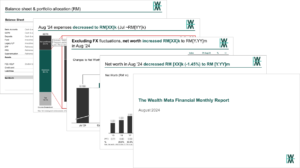 Read more about the article How to track your cash flow and net worth