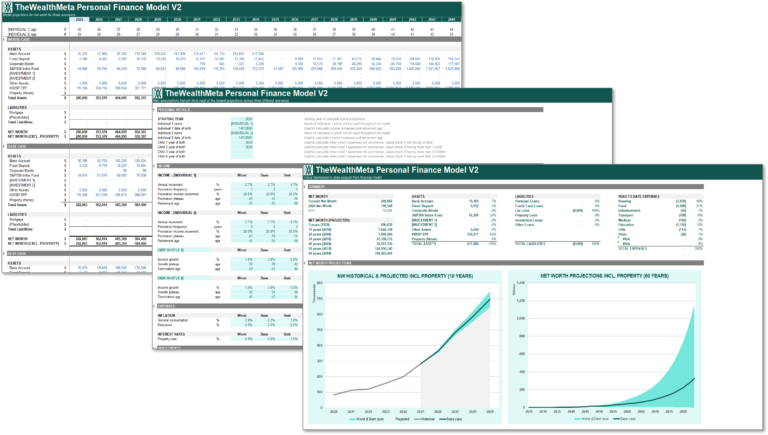 Read more about the article New Release: TheWealthMeta Personal Financial Model V2 for Download (March 2025)