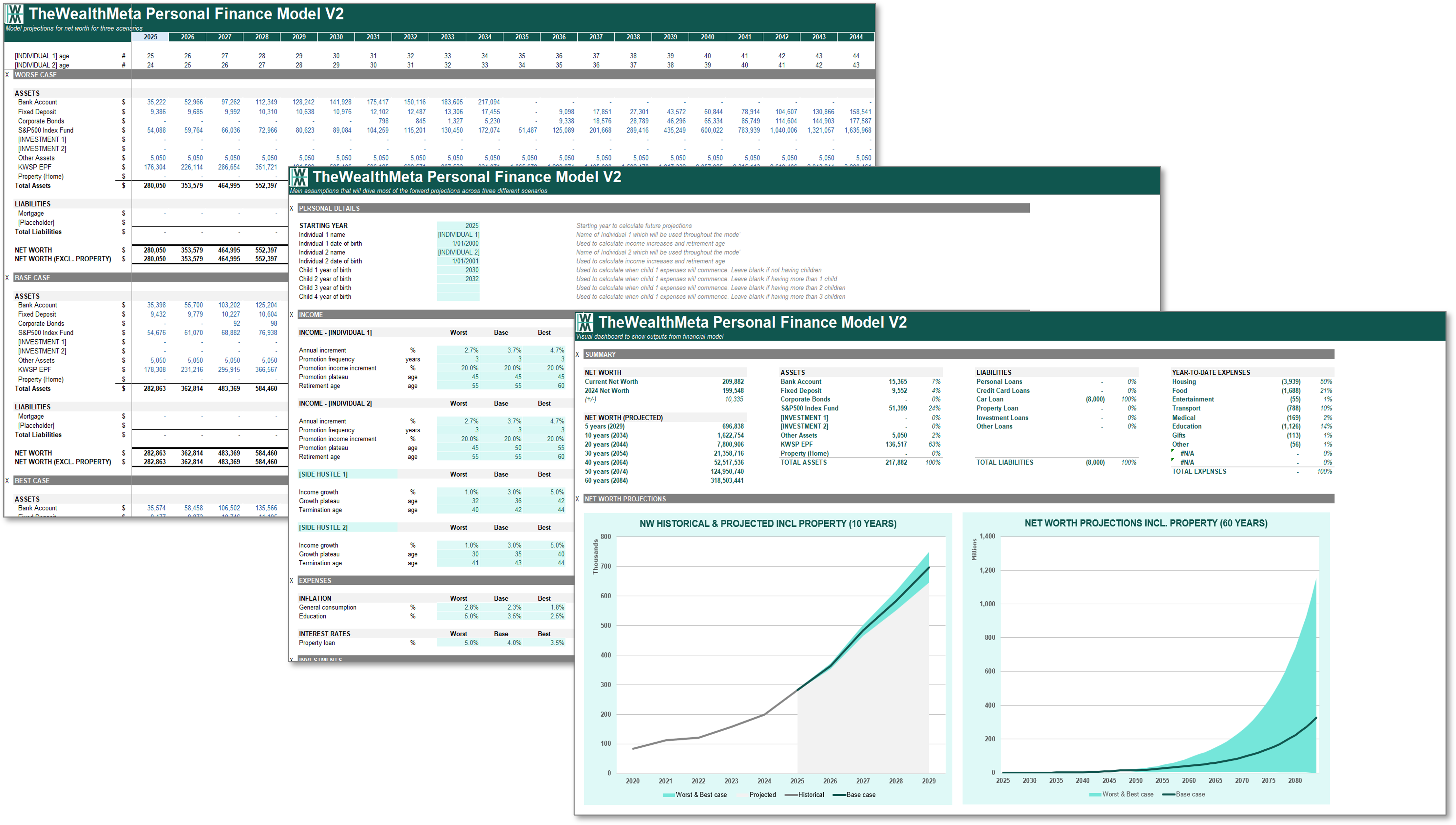 You are currently viewing New Release: TheWealthMeta Personal Financial Model V2 for Download (March 2025)